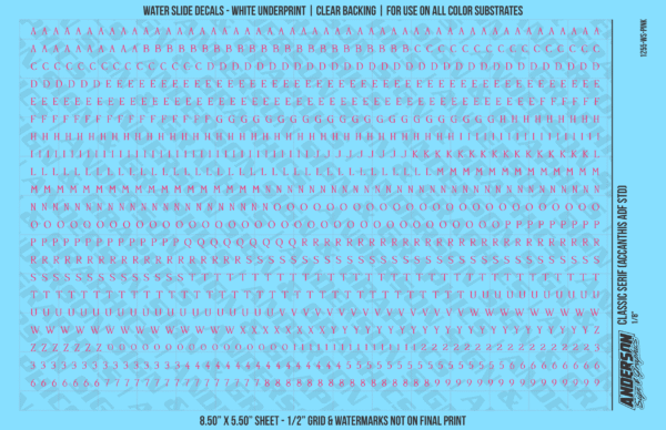 ASG Waterslide Decals - Classic Serif Lettering Numbers 1/8"