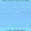 ASG Waterslide Decals - Classic Serif Lettering Numbers 3/16"