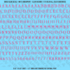 ASG Waterslide Decals - Classic Serif Lettering Numbers 5/16"